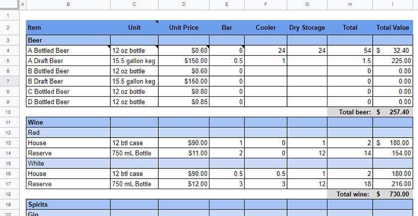 retail store inventory sheet template google sheets