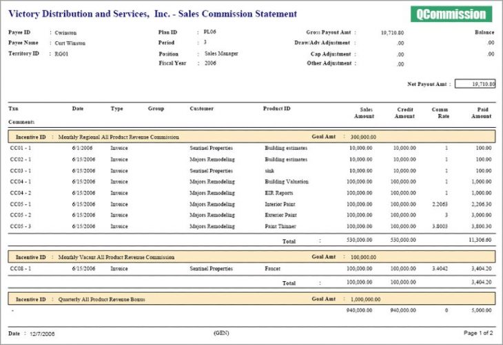 6 Best Commission Tracking Software