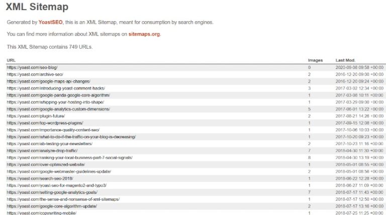 19 Website Basics Every Site Needs (+ Free Website Checklist)