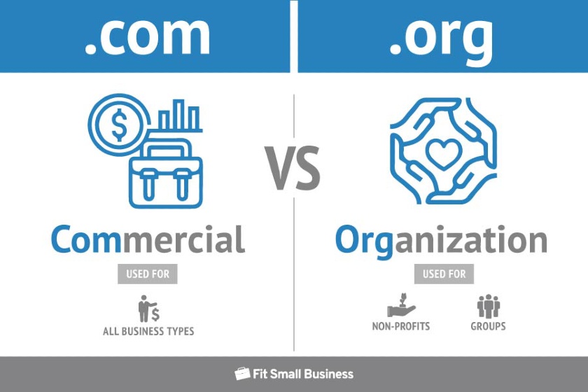 Com Vs Org Which Domain Extension Is Best For Your Business