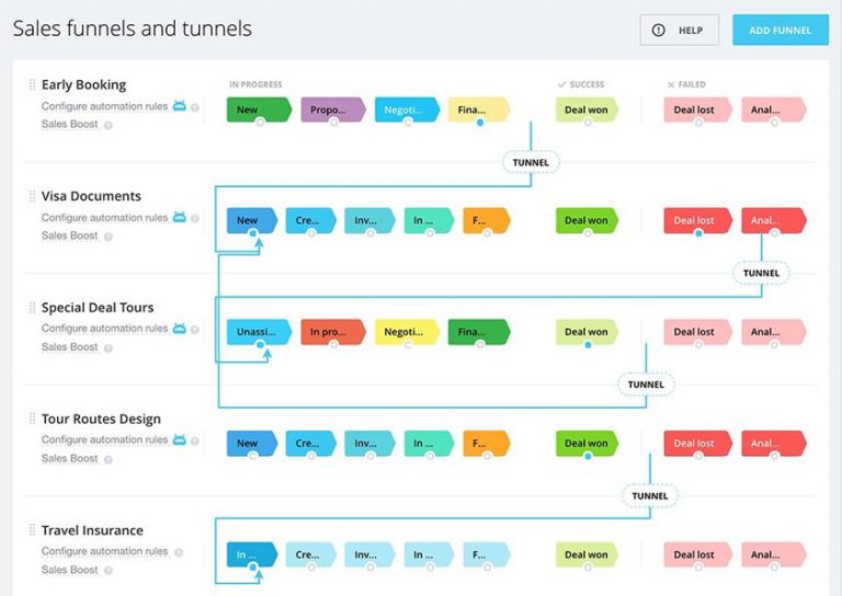 The 6 Best Customer Database Software for 2021