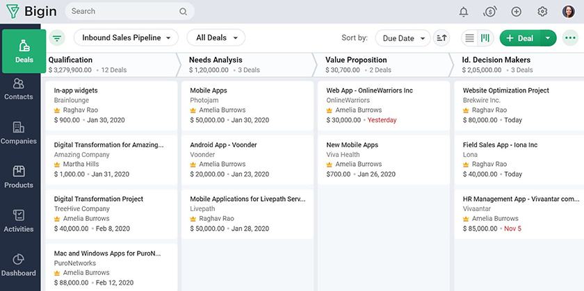 6 Best Personal CRMs for Single Users in 2021