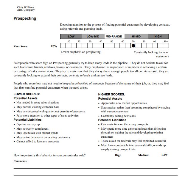 Sales Performance Review Templates Management Software Sales Performance Review Templates Management Software