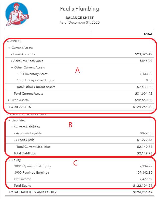 Quickbooks Balance Sheet Template