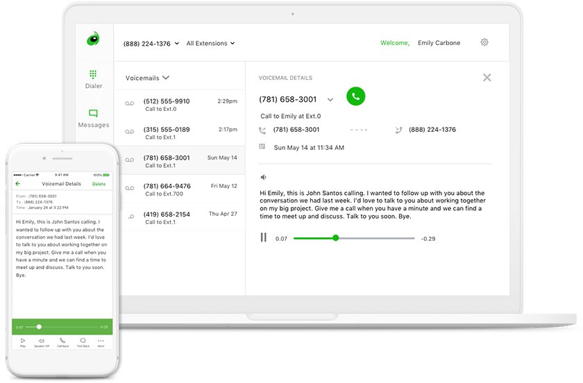 Review Is VoIP Right for Your Business?