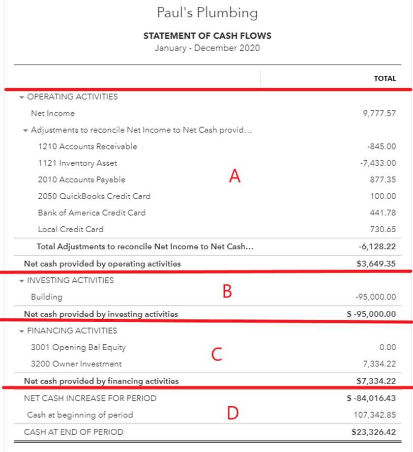 cash book report in quickbooks