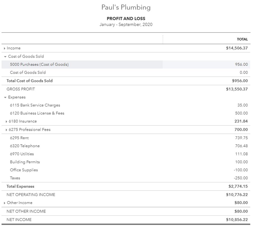 credit memo report in quickbooks