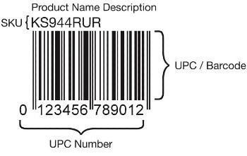 sku barcode maker