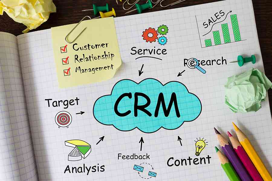 Notebook with Tools and Notes about CRM