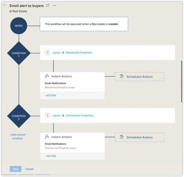 6 Best Real Estate Lead Generation Companies in 2021