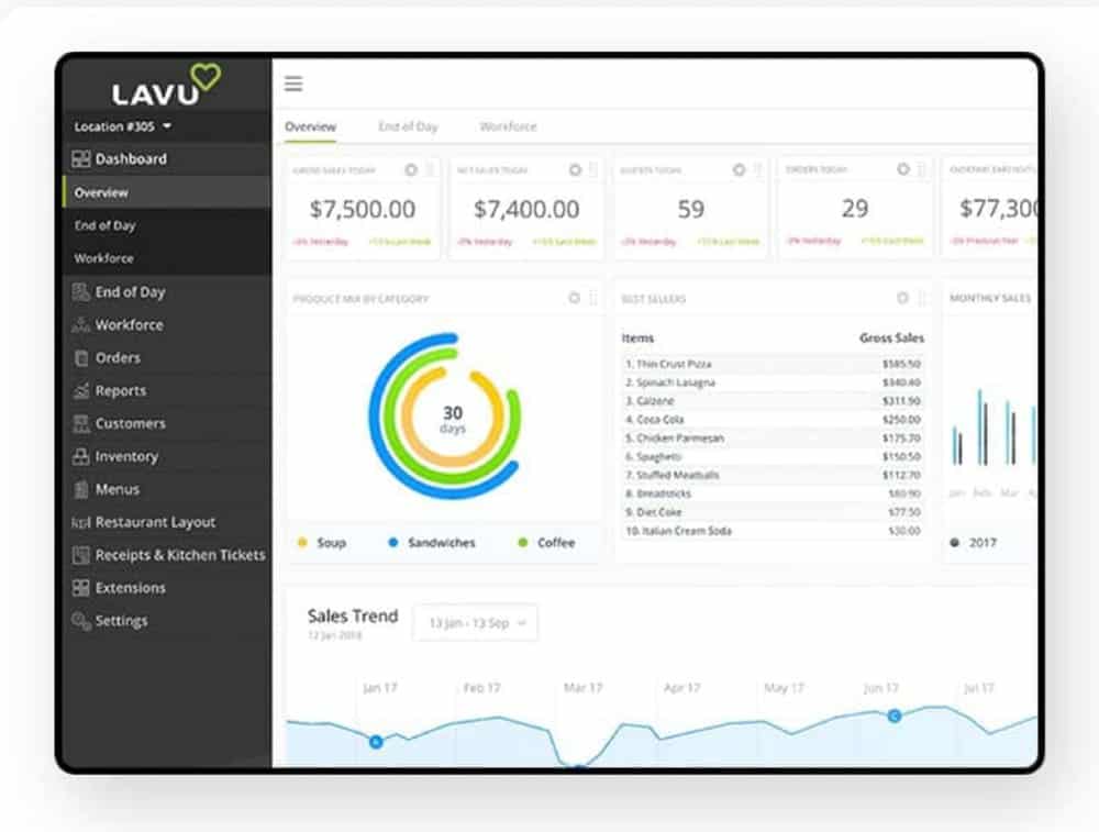 Lavu POS Review: Is Lavu Right for Your Business?