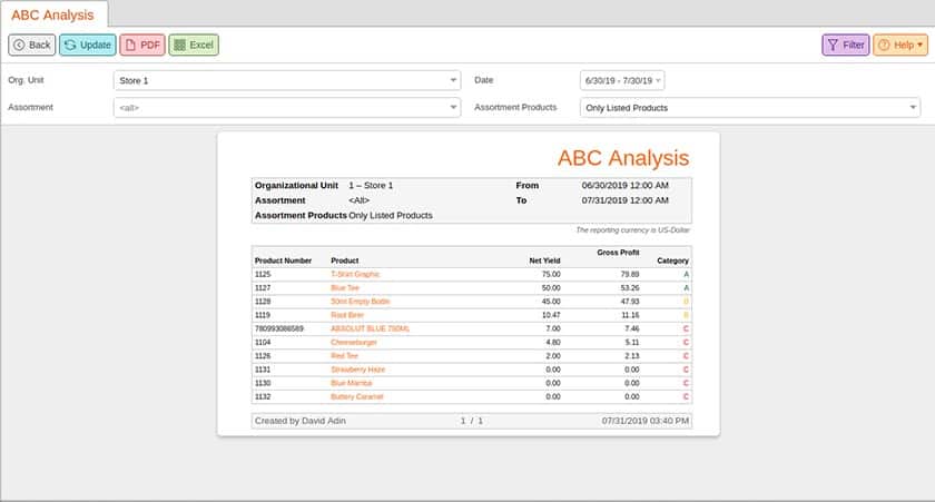 Korona Pos Review Is Korona Pos Right For Your Business