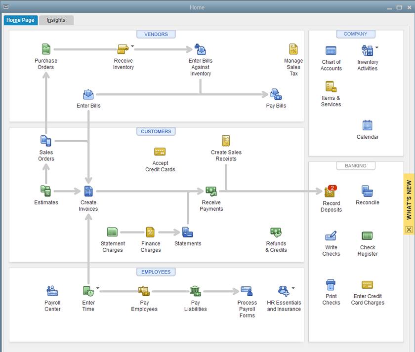 QuickBooks Desktop Premier Review: Features and Pricing for 2022