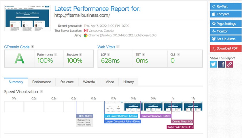 FSB performance report test in GTMetrix