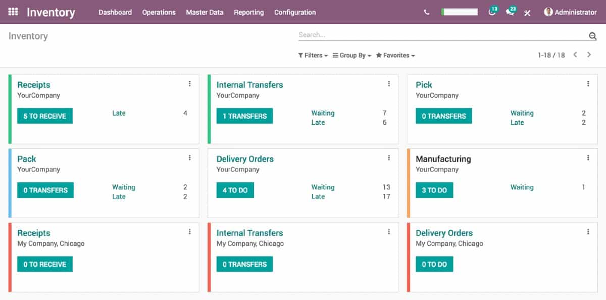 Screenshot of Odoo Free Inventory