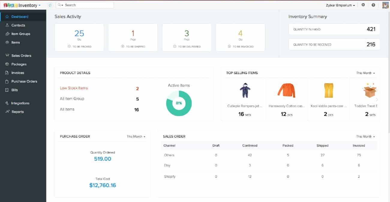 Screenshot of Zoho Inventory Dashboard