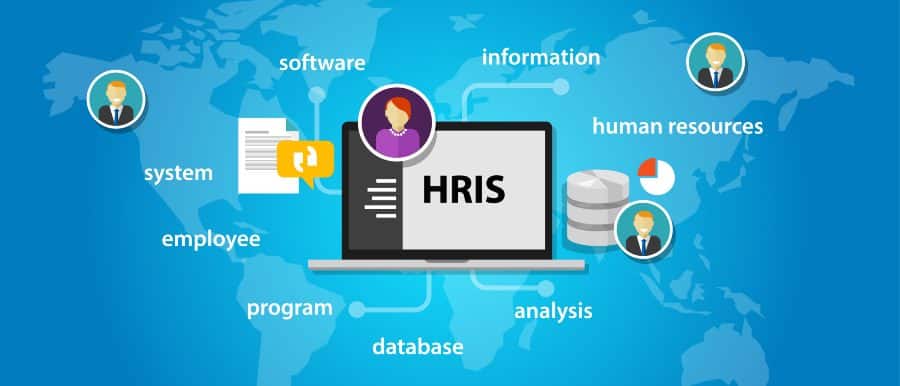 HRIS Software Worldwide