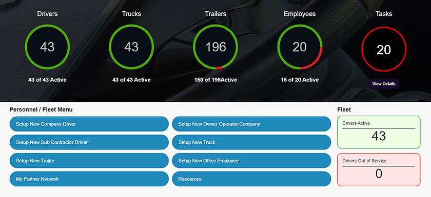 Screenshot of Axis TMS dashboard overview