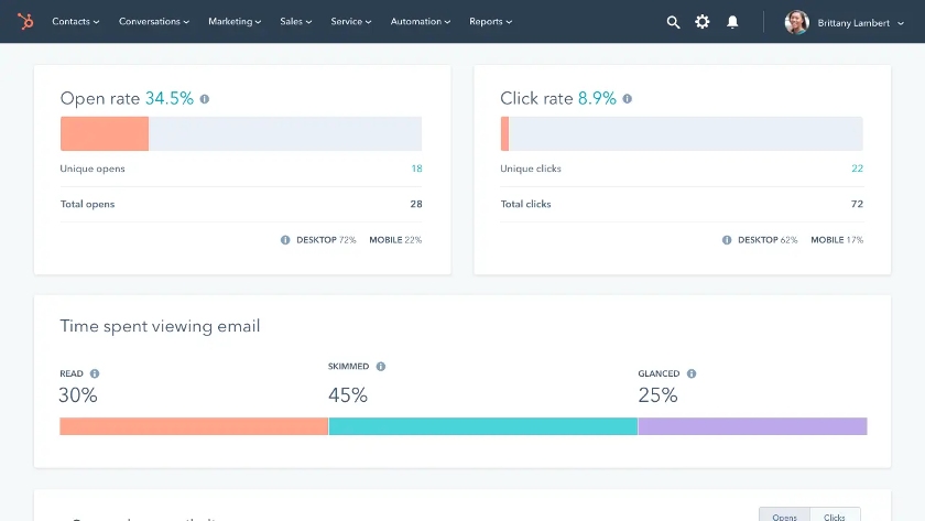 HubSpot CRM Email marketing analytics provides in-depth information and insights