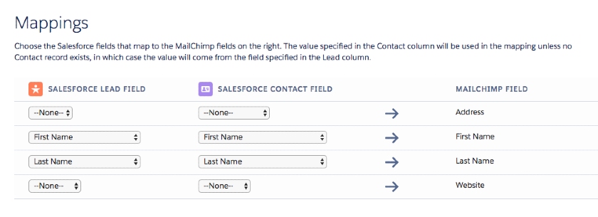 Salesforce Mailchimp field mappings