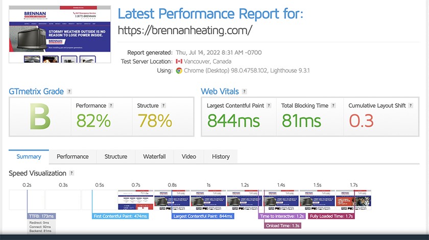 Test how fast your site loads using GTmetrix's performance report.