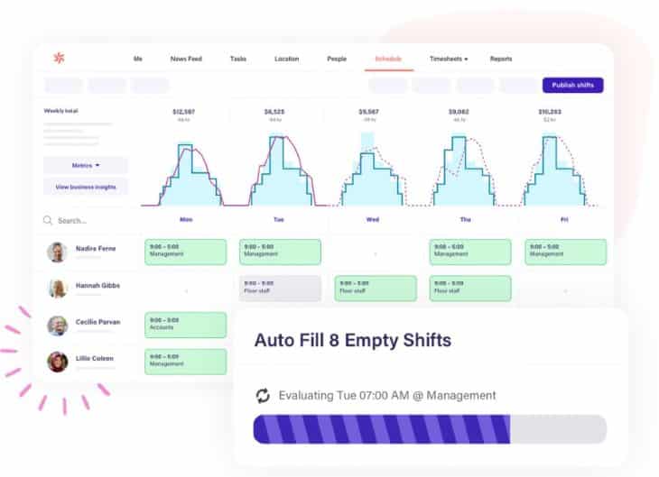 Standalone employee scheduling system rockettop