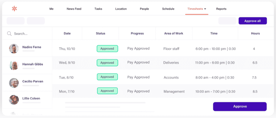 Showing how Deputy provides managers with the option to approve timesheets.
