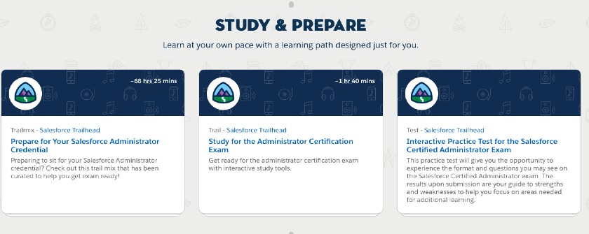 Certified Administrator learning path