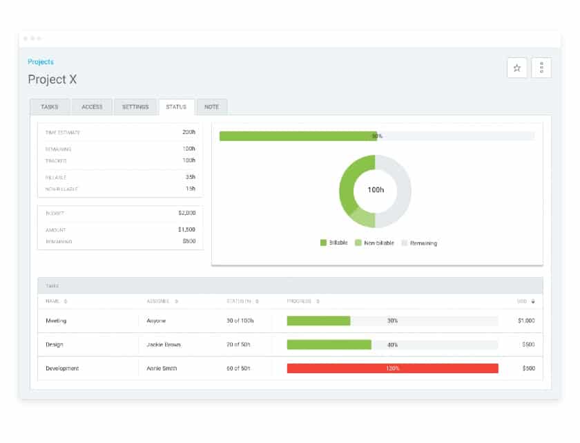 Clockify Project Management Dashboard