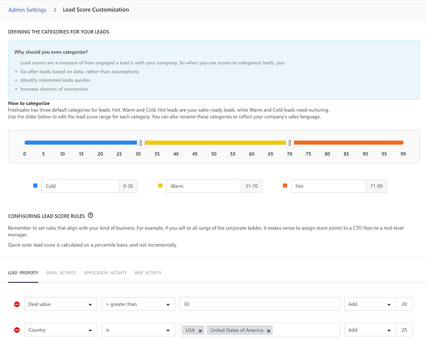 Freshsales lead score tilpasning 