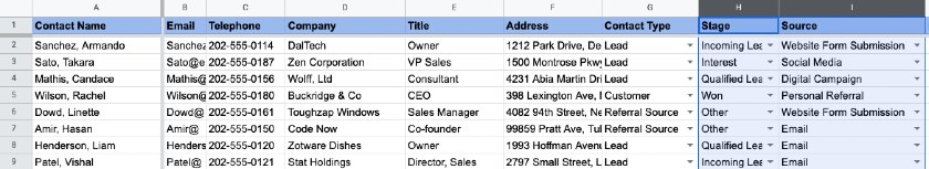 Google Sheets til at spore og organisere kundeemner