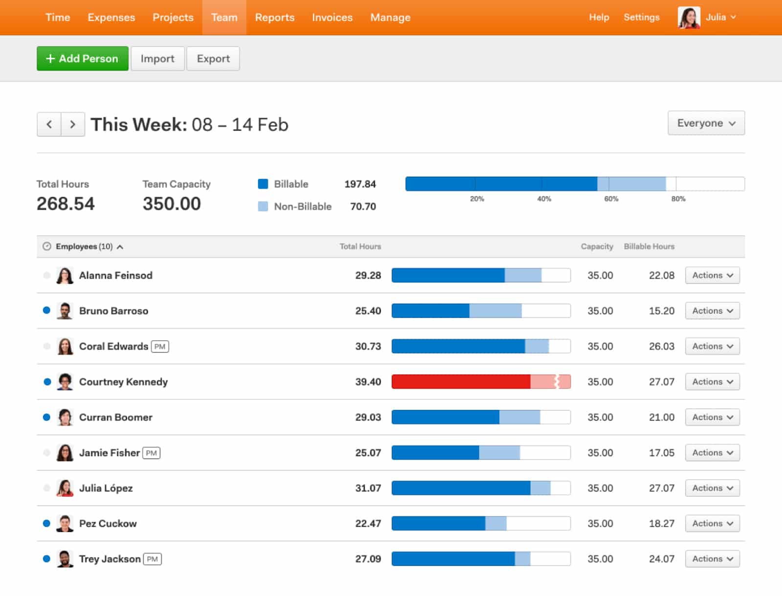 Harvest Team in week overview.