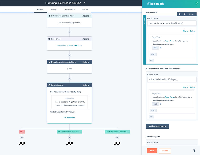 Hubspot tools for workflow automation process