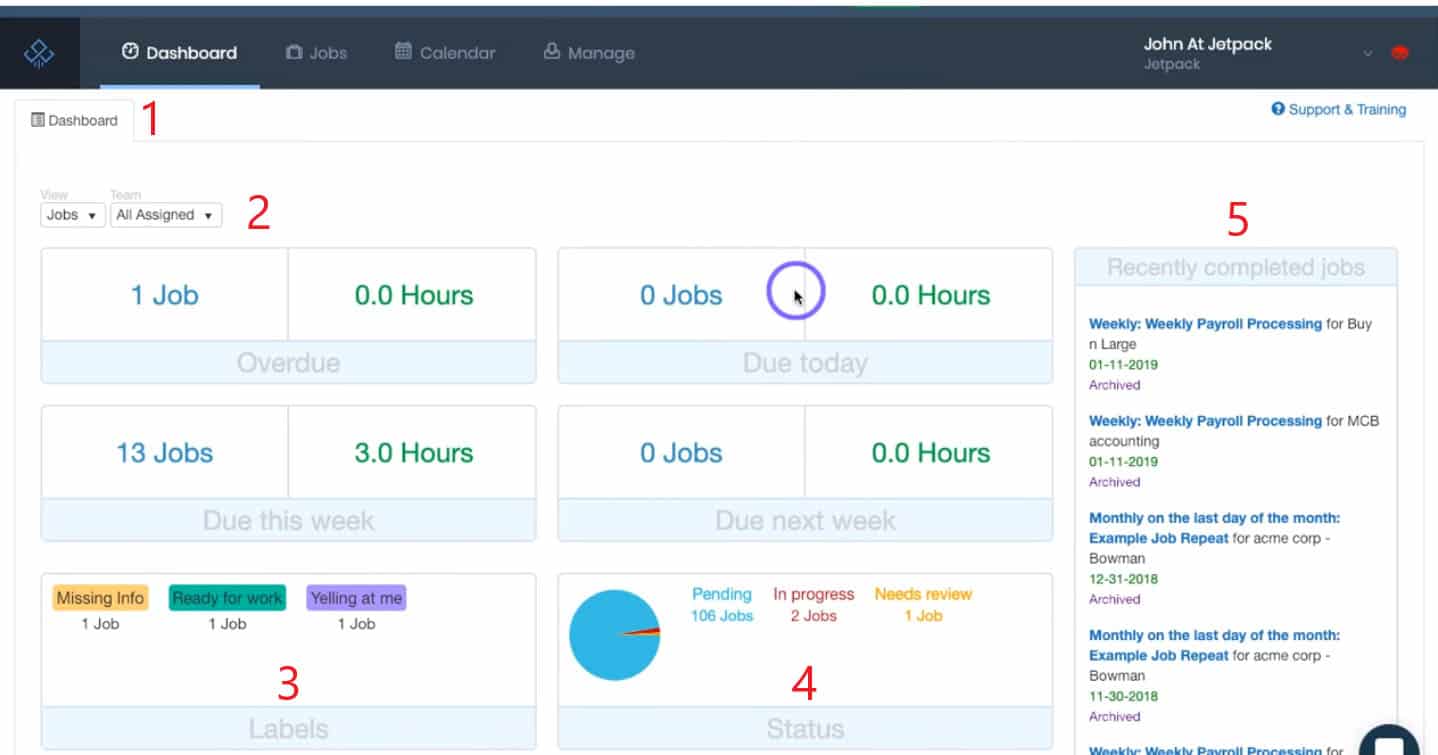 Jetpack Workflow Review And Pricing 2021