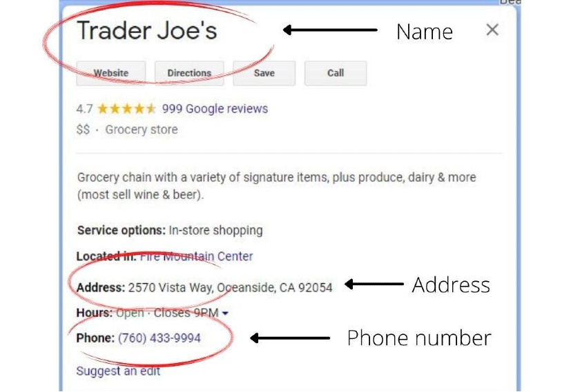 Trader Joe's NAP in Local Citation