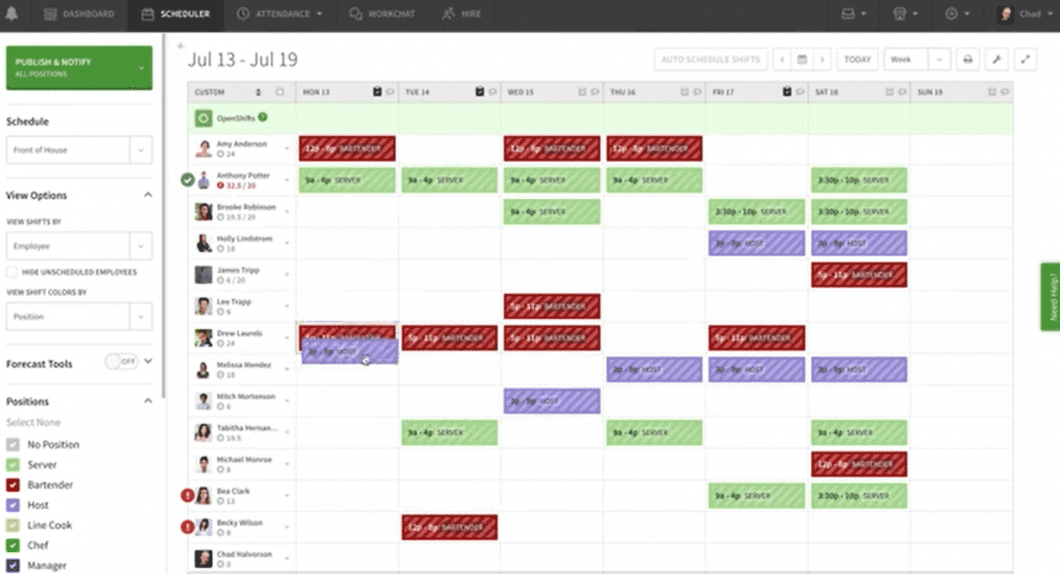 8 Best Retail Employee Scheduling Software 2021