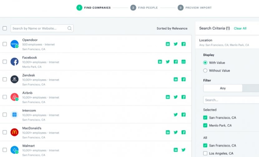 The 6 Best Lead Management Software Products