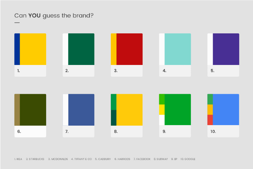 brand colour quiz
