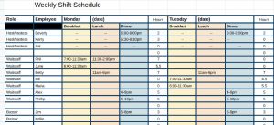 Screenshot of Shift Schedule Template
