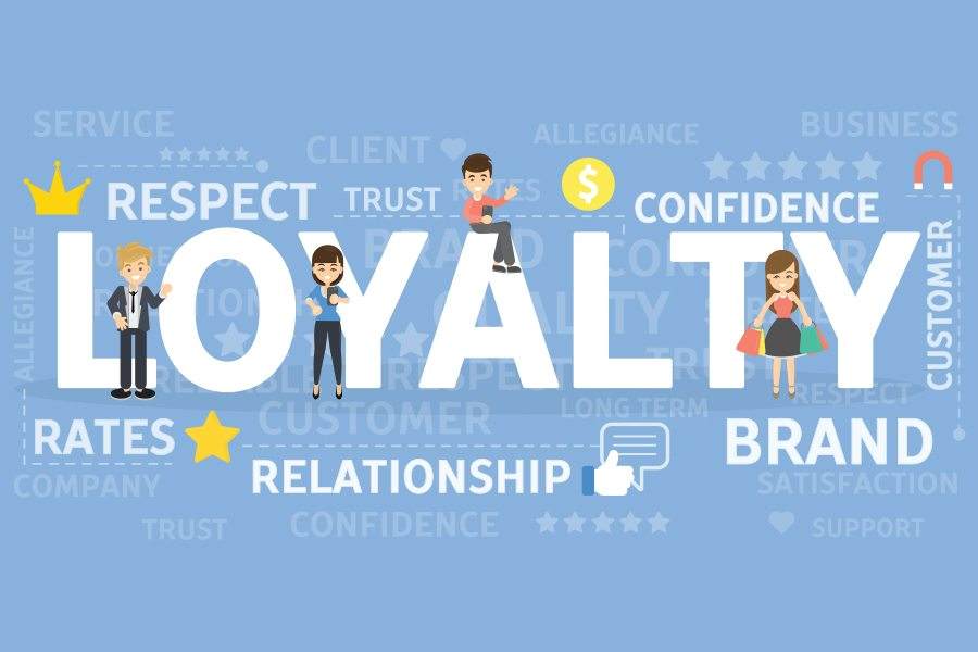 13-customer-loyalty-program-ideas-examples-for-2023