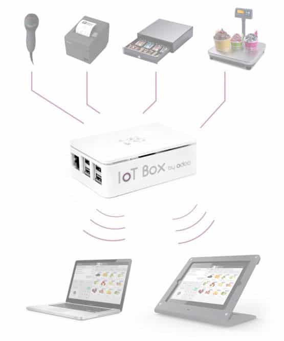 Odoo IoT Box 的屏幕截图