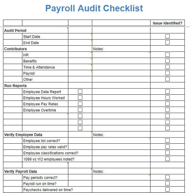 process audit template