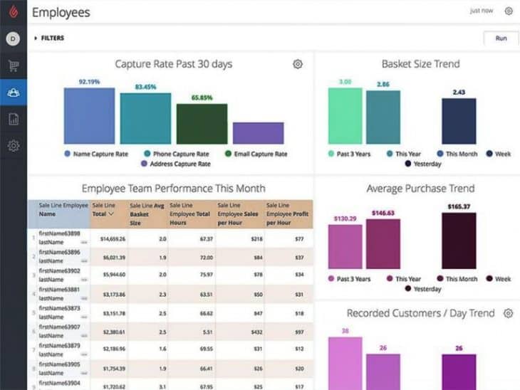 Lightspeed POS Review for Retailers in 2021