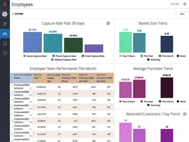 Lightspeed POS Review for Retailers in 2021