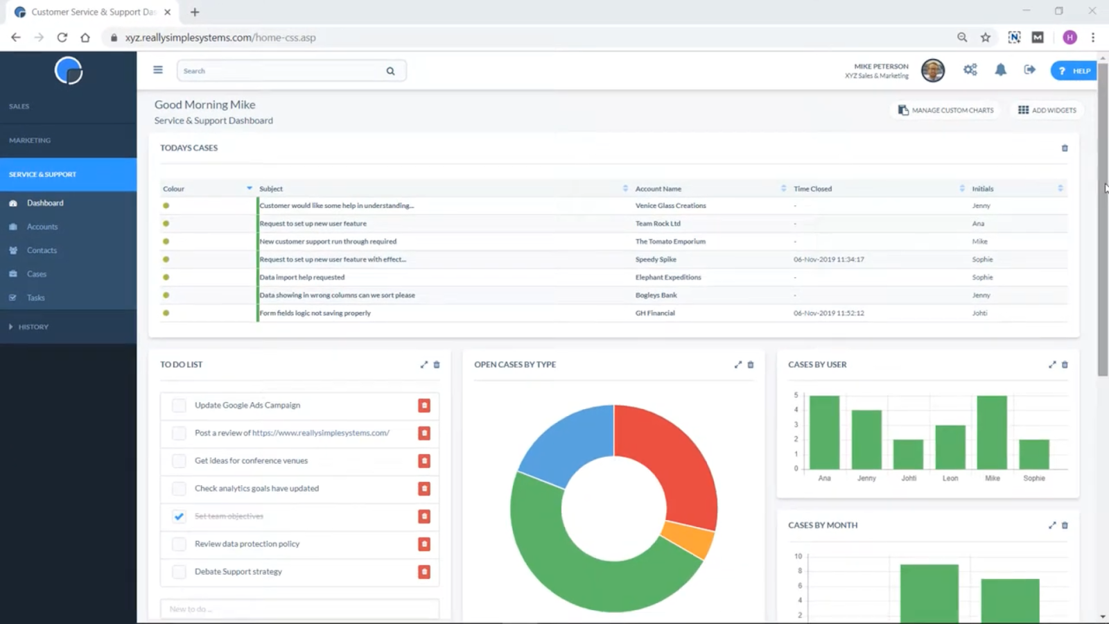 Service and Support dashboard