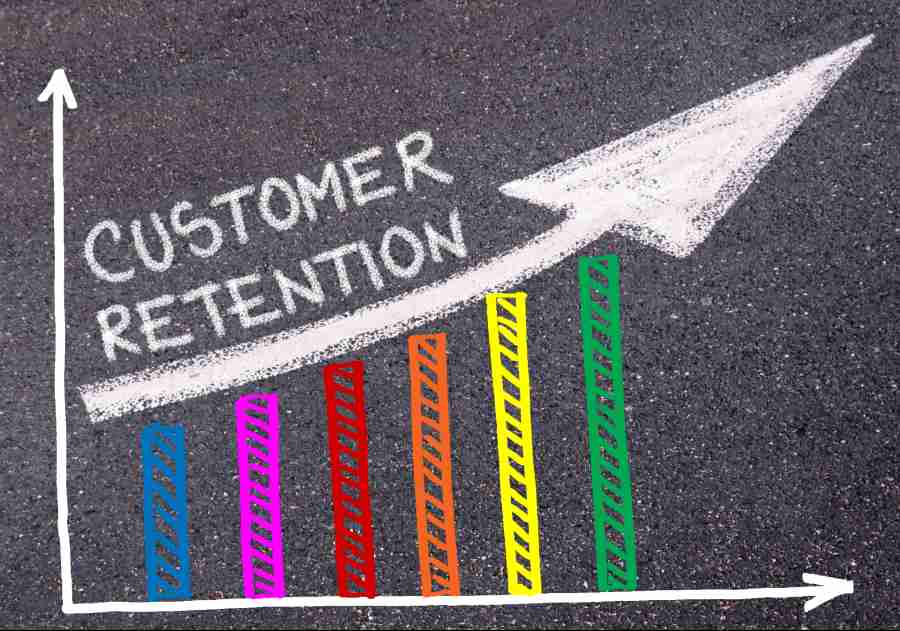 Customer Retention graph and rising arrow