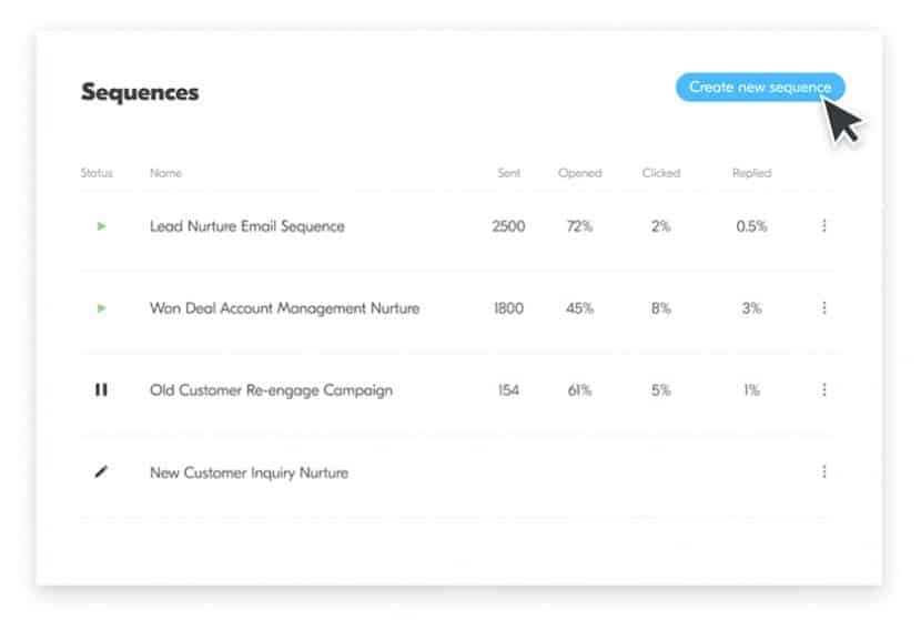 Copper CRM Review Is It Right for Your Business?