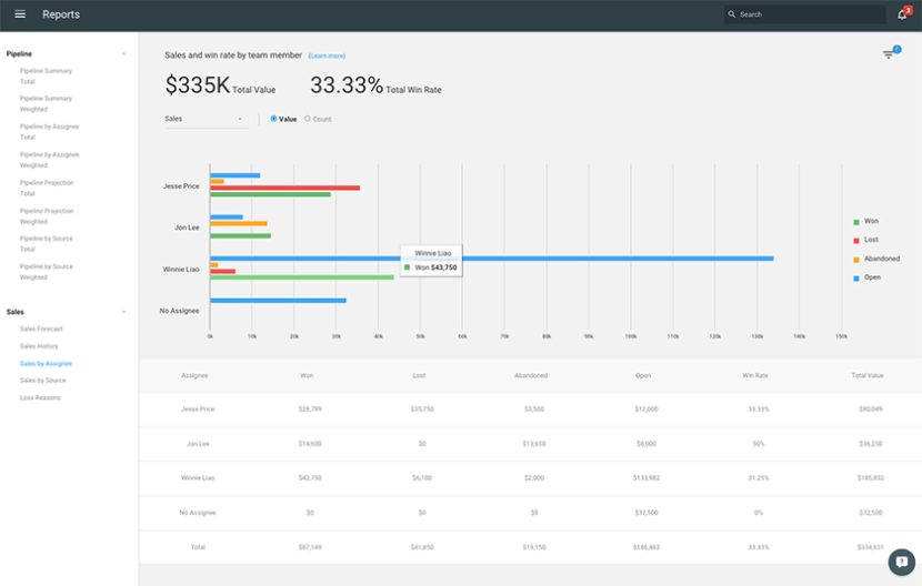 Copper CRM Review Is It Right for Your Business?