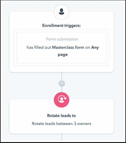Screenshot of HubSpot Lead Assignment Trigger Creation