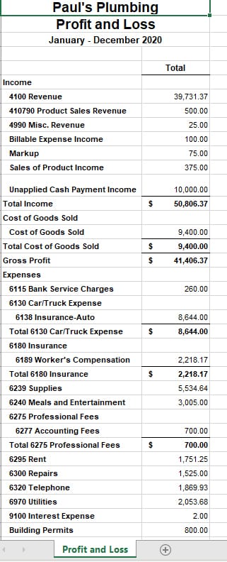 Screenshot of QuickBooks Online Sample Profit & Loss Statement Exported to Excel